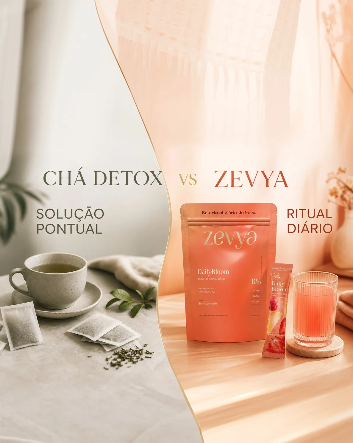 Comparação: chá detox (solução pontual) vs ZEVYA (ritual diário)
